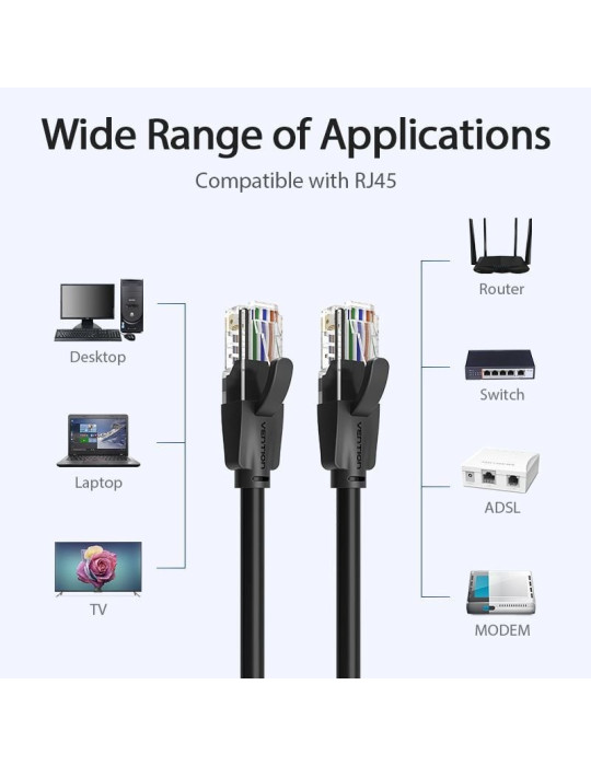 Cable de Red RJ45 UTP Vention IBEBD Cat.6/ 50cm/ Negro