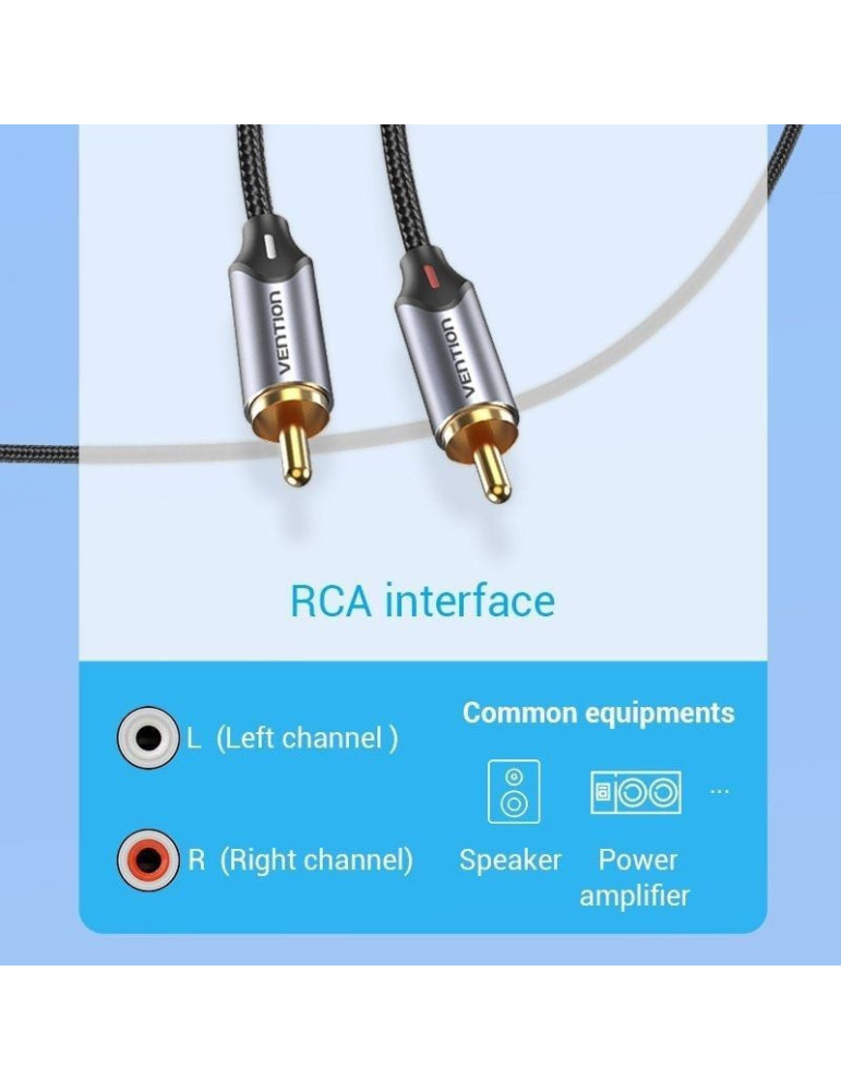 Cable Conversor Vention BGUHF/ 2x RCA Macho - USB Tipo-C Macho/ 1m/ Gris