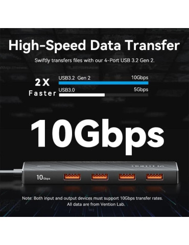 Hub USB 3.2 Vention CHJBB/ 4xUSB/ 1xUSB Tipo-C 2