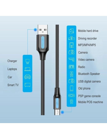 Cable USB 2.0 Vention COMBI/ USB Macho - MiniUSB Macho/ Hasta 10W/ 480Mbps/ 3m/ Negro 2