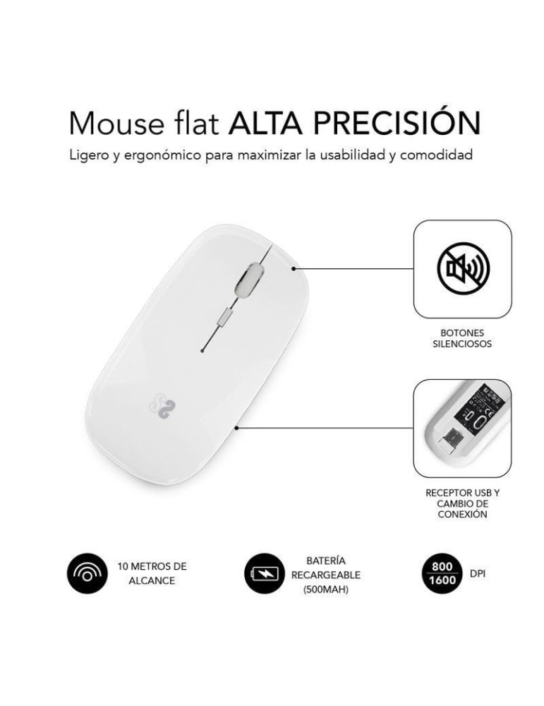 Ratón Inalámbrico Subblim Dual Flat/ Batería recargable/ Hasta 1600 DPI/ Blanco