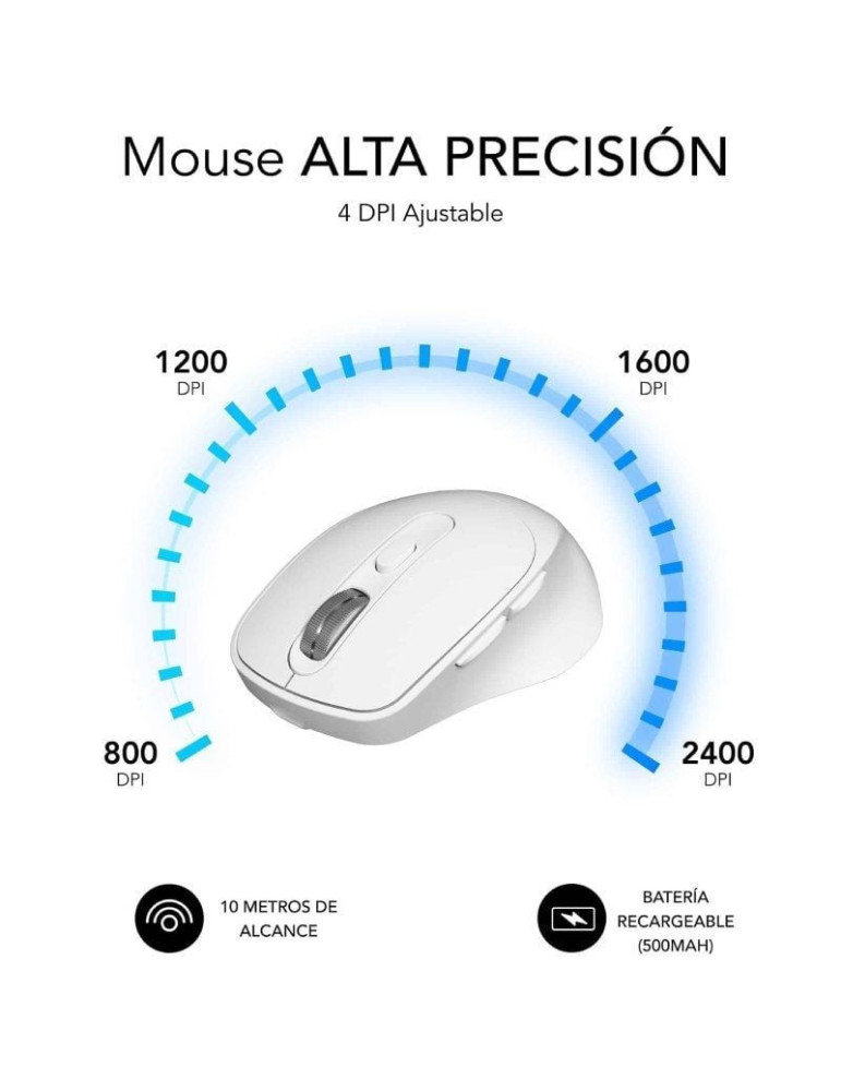 Ratón Ergonómico Inalámbrico Subblim Comfort Ergo Dual Battery/ Batería recargable/ Hasta 2400 DPI/ Blanco