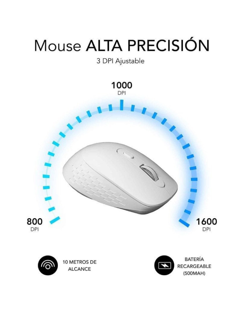 Ratón Ergonómico Inalámbrico Subblim Curve Ergo Dual Battery/ Batería recargable/ Hasta 1600 DPI/ Blanco