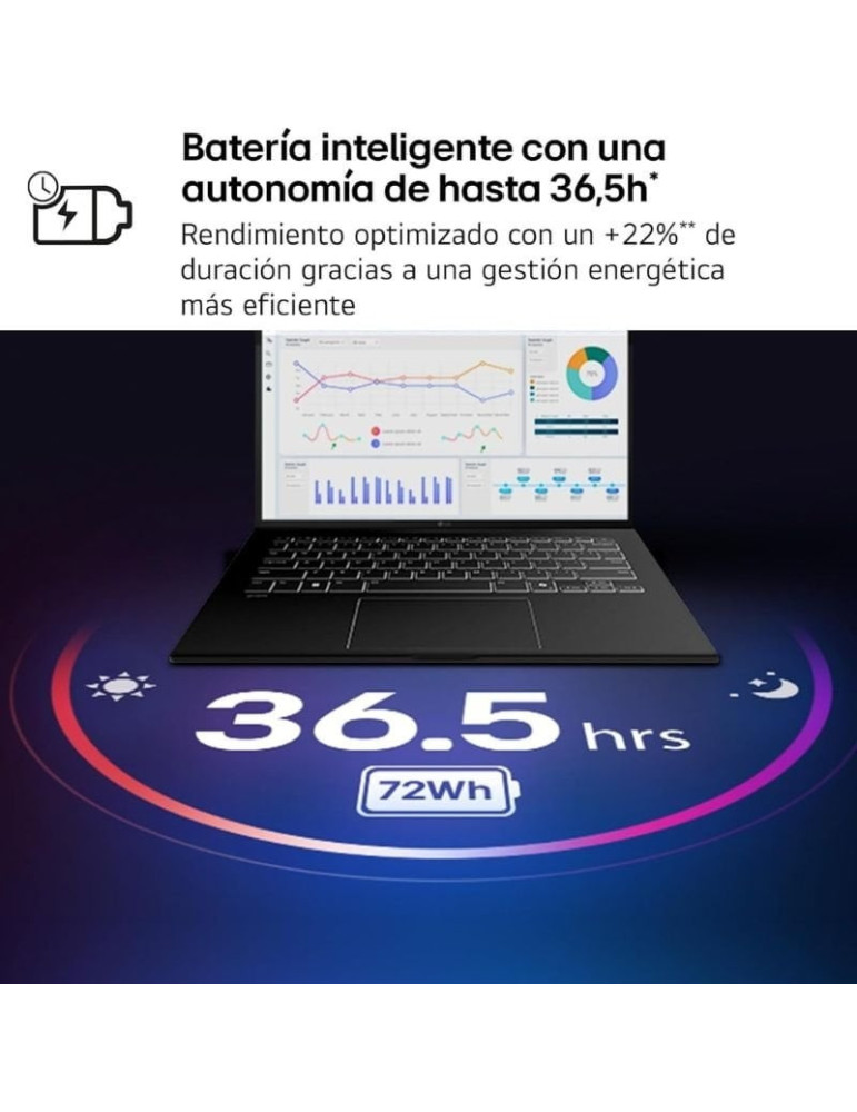 Portátil LG Gram 14ZD90U-G.AX85BN Intel Core Ultra 7-355/ 32GB/ 512GB SSD/ 14"/ Sin Sistema Operativo