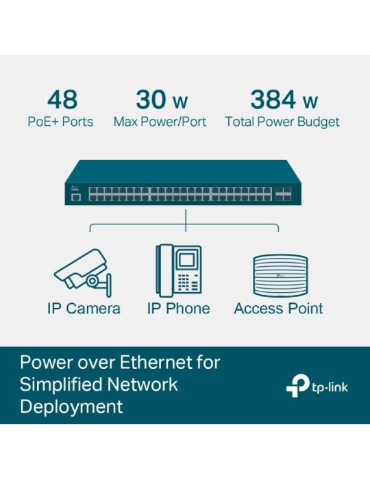Switch Gestionable TP-Link Omada JetStream TL-SG3452P V2 52 Puertos/ RJ-45 10/100/1000/ PoE+/ SFP