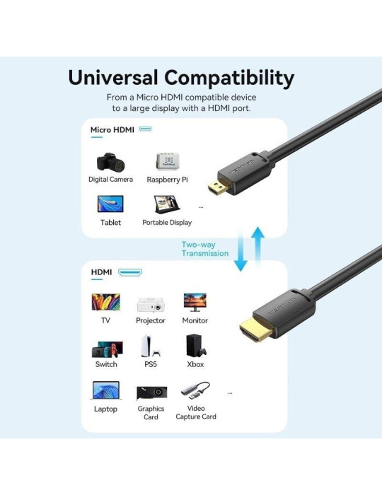 Cable Micro HDMI 2.0 4K Vention AGIBF/ HDMI Macho - Micro HDMI Macho/ 1m/ Negro