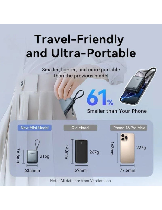 Powerbank 10000mAh Vention FHFH0/ 35W/ Gris/ Incluye Cable USB Tipo-C