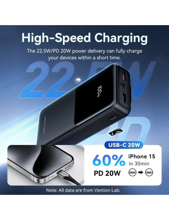 Powerbank 20000mAh Vention FHPB0/ 22.5W/ Negra/ Incluye Cable USB Tipo-C y Lightning