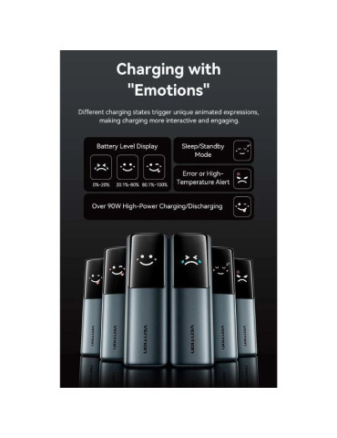 Powerbank 20000mAh Vention FKFH0/ 165W/ Gris/ Incluye Cable USB Tipo-C 2