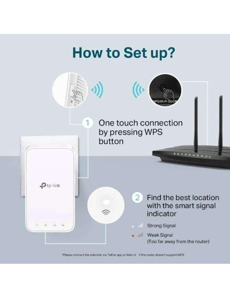 Repetidor Inalámbrico TP-Link RE300 1200Mbps