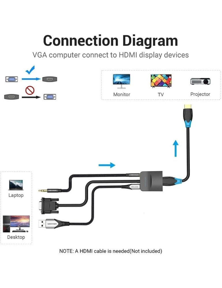 Conversor Vention ACNBB/ VGA Macho - HDMI Hembra/ 15cm/ Negro