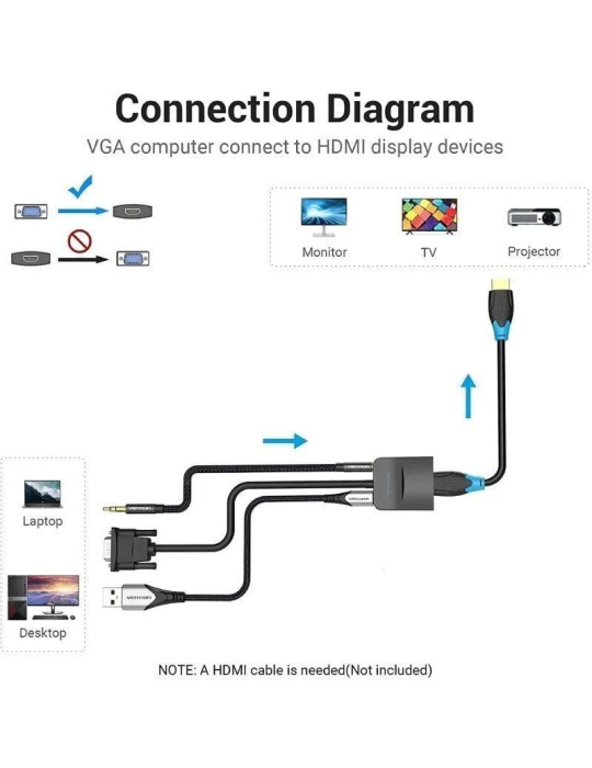 Cable Conversor Vention ACNBF/ VGA Macho - HDMI Hembra/ 1m/ Negro