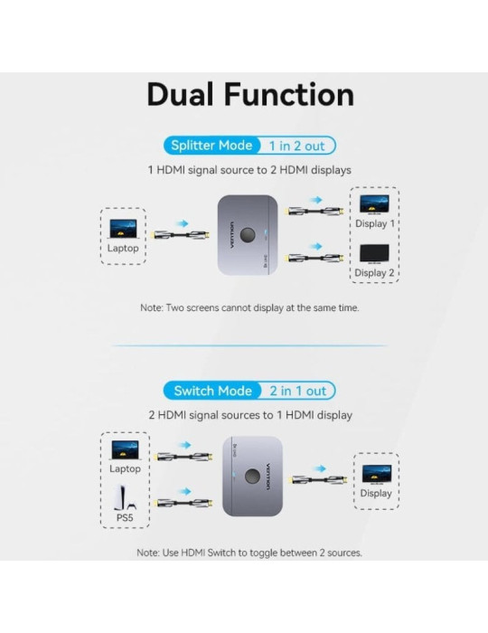 Switch Conmutador 8K HDMI 2.1 Bidireccional Vention AKPB0 HDMI Hembra/USB-C Hembra - 2x HDMI Hembra