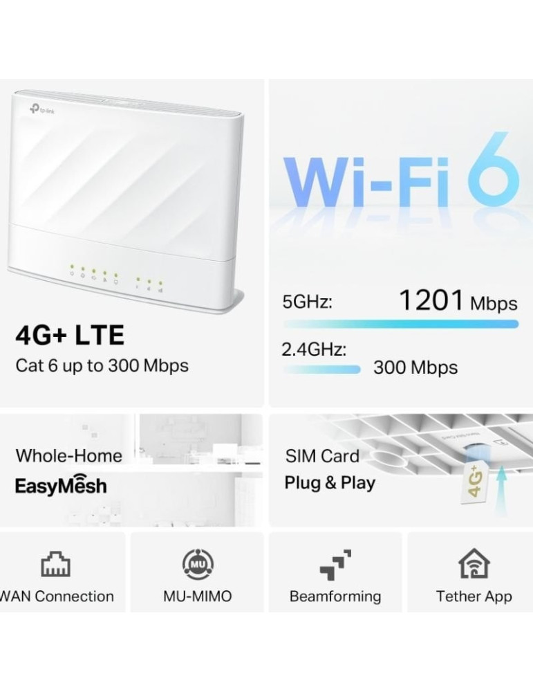 Router Inalámbrico 4G+ TP-Link Archer MX700/ WiFi 6/ 1500 Mbps/ 2.4GHz 5GHz/ 4 Antenas/ WiFi 802.11ax/ac/n/a/ - n/b/g