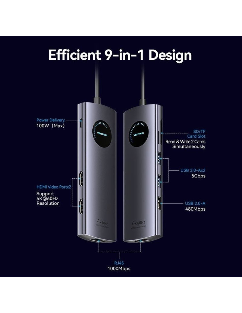 Docking USB Tipo-C Vention TQVHB/ 2xHDMI 4K/ 3xUSB/ 1xRJ45/ 1xLector de Tarjetas/ 1xUSB Tipo-C PD/ Gris