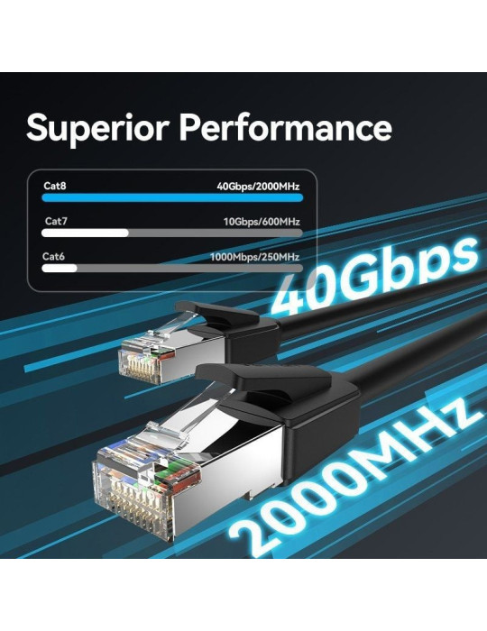 Cable de Red RJ45 UTP 26AWG Vention IKKBJ Cat.8/ Gaming/ 5m/ Negro