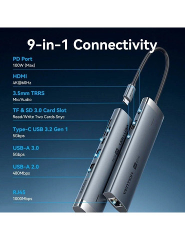 Hub USB Tipo-C 3.2 Vention TGVHB/ 2xUSB/ 1xUSB Tipo-C PD/ 1xUSB Tipo-C/ 1xRJ45/ 1xLector de Tarjetas/ 1xJack 3.5mm/ 1xHDMI/ 15cm 2