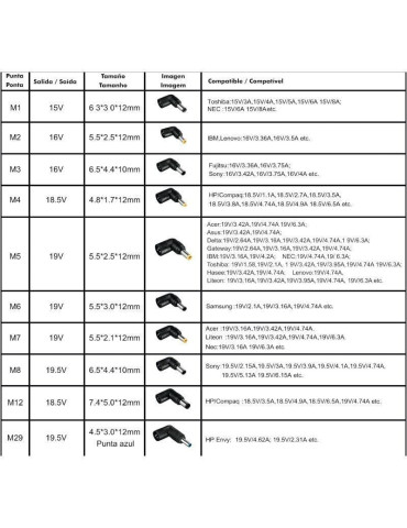 Cargador de Portátil Leotec Notebook/ 120W/ Automático/ 10 Conectores/ Voltaje 12-20V 2