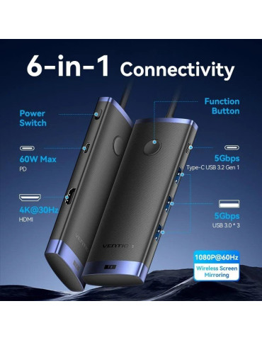 Adaptador/Transmisor de vídeo inalámbrico USB Tipo-C 3.2 - HDMI Vention TPVBB/ 60W 2