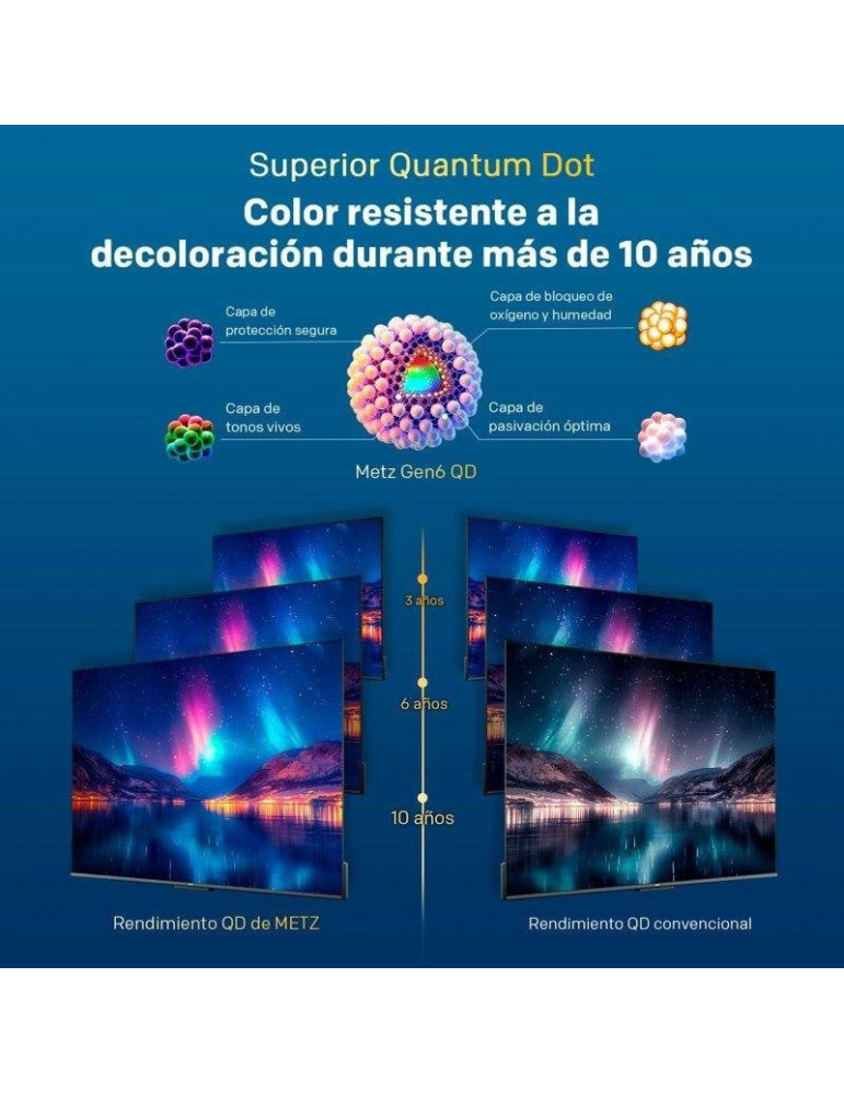 Televisor Metz QLED 43MQH7030Z 43"/ Full HD/ Smart TV/ WiFi
