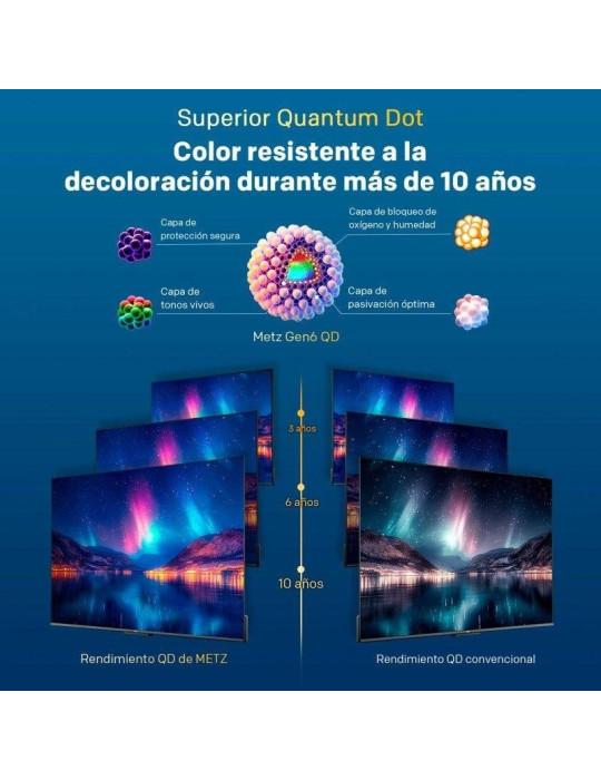 Televisor Metz QLED 43MQH7030Z 43"/ Full HD/ Smart TV/ WiFi