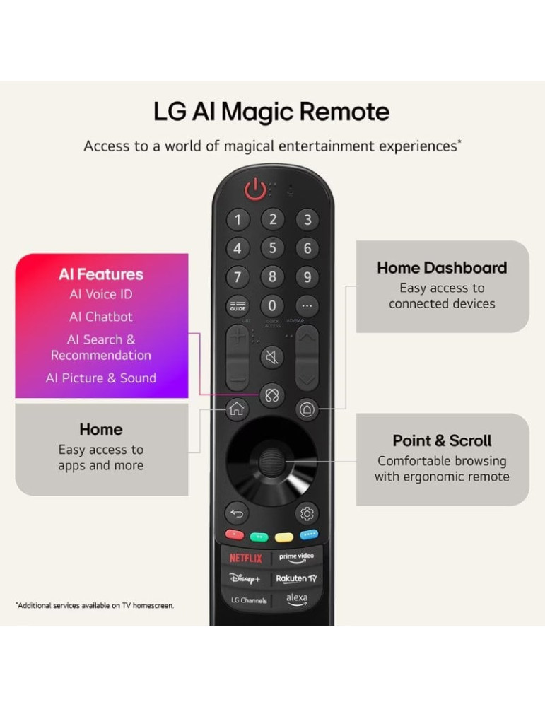 Televisor LG QNED MiniLED AI QNED72 75QNED72B6A 75"/ Ultra HD 4K/ Smart TV/ WiFi