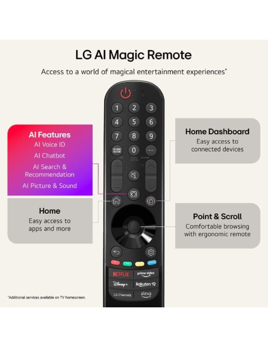 Televisor LG QNED MiniLED AI QNED72 75QNED72B6A 75"/ Ultra HD 4K/ Smart TV/ WiFi