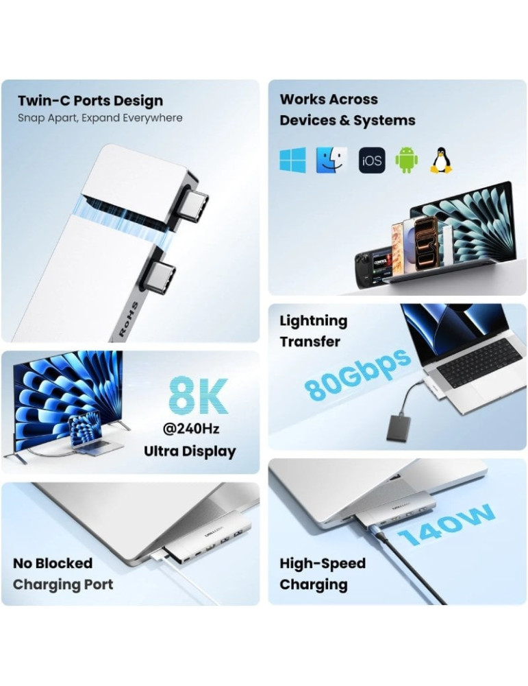 Docking USB Tipo-C Vention THZH0/ 1xHDMI 4K/ 2xUSB/ 2xUSB Tipo-C/ 1xThunderBolt/ 1xUSB Tipo-C PD/ Gris