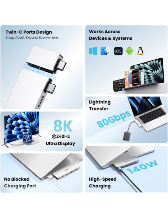 Docking USB Tipo-C Vention THZH0/ 1xHDMI 4K/ 2xUSB/ 2xUSB Tipo-C/ 1xThunderBolt/ 1xUSB Tipo-C PD/ Gris