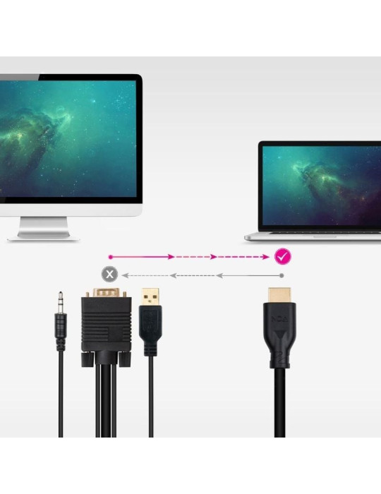 Cable Conversor Nanocable 10.15.4612/ HDMI Macho - VGA Macho/ Jack 3.5 Macho/ USB Macho/ 1.8m/ Negro