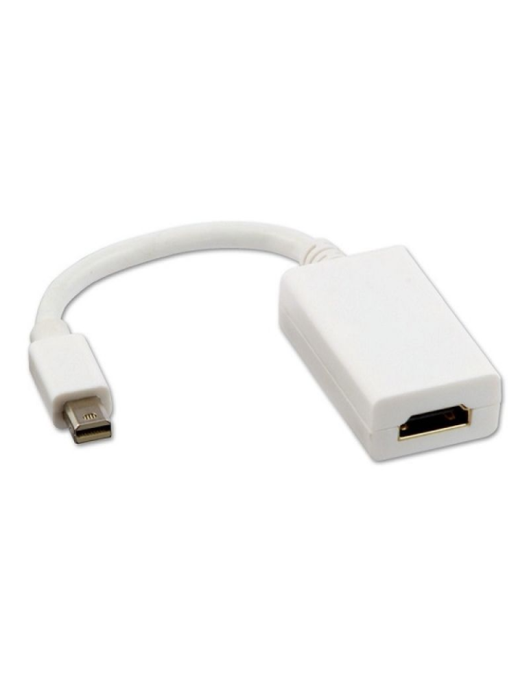 Conversor Nanocable 10.16.0102-W/ Mini DisplayPort Macho - HDMI Hembra/ 15cm/ Blanco
