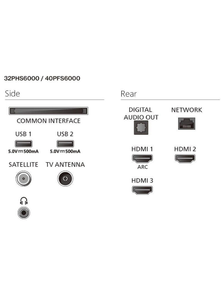 Televisor Philips 32PFS6000 32"/ Full HD/ Smart TV/ WiFi