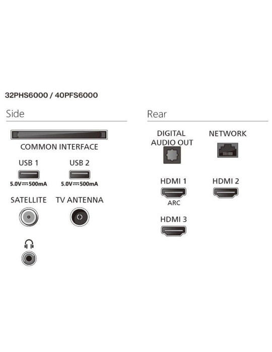 Televisor Philips 32PFS6000 32"/ Full HD/ Smart TV/ WiFi