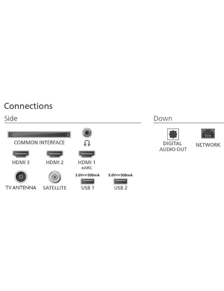 Televisor Philips QLED 65PUS7810 65"/ Ultra HD 4K/ Smart TV/ WiFi