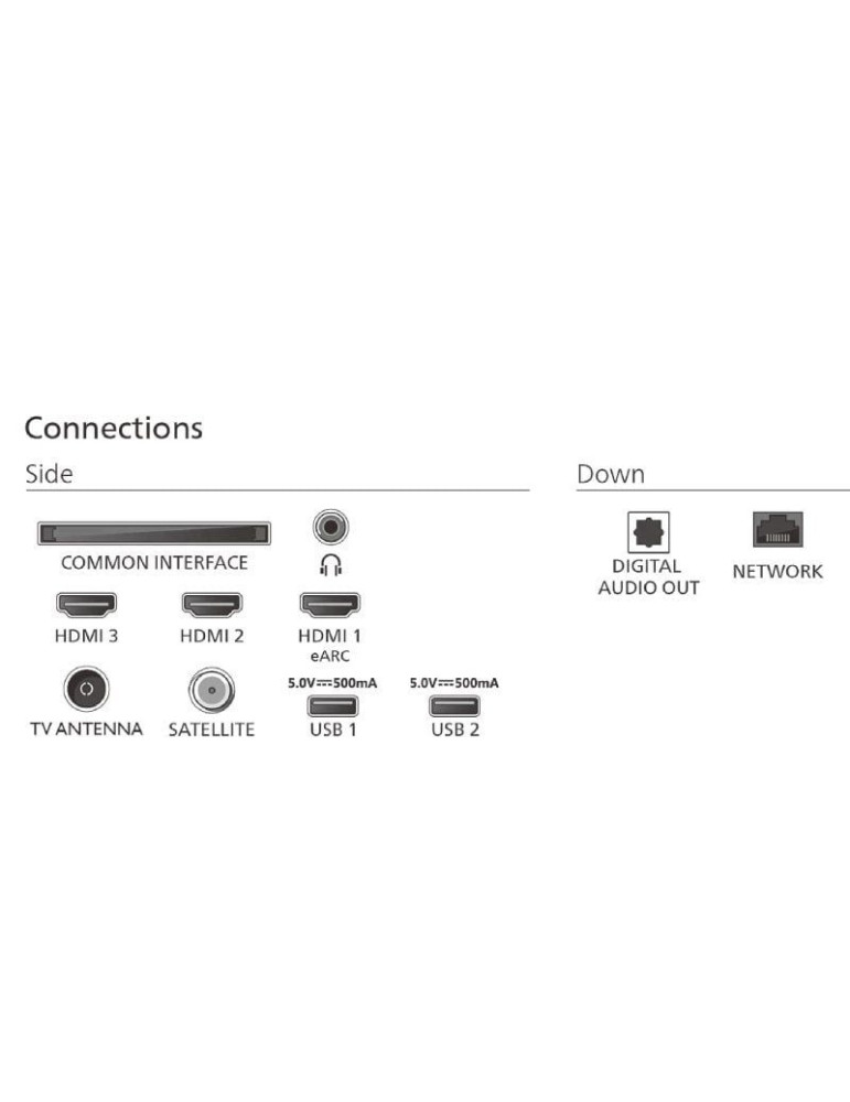 Televisor Philips 75PUS7000 75"/ Ultra HD 4K/ Smart TV/ WiFi