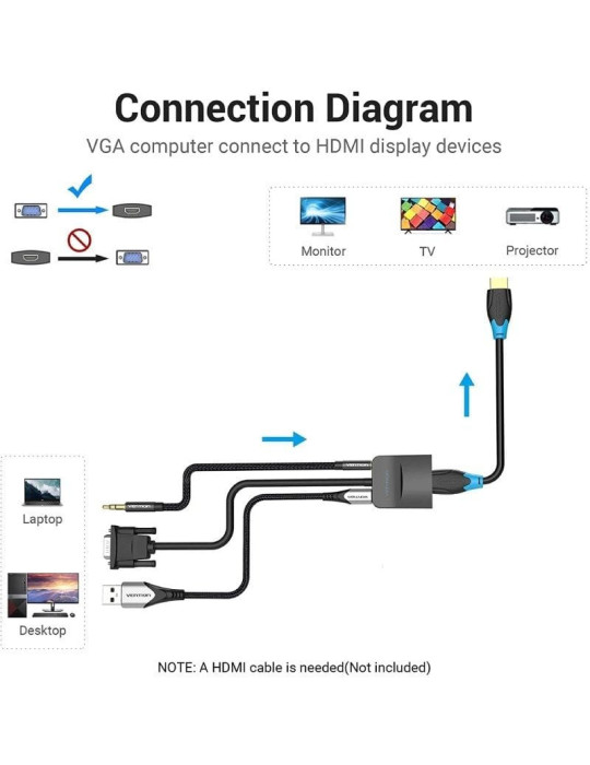 Cable Conversor Vention ACNBB/ VGA Macho - HDMI Hembra/ 15cm/ Negro