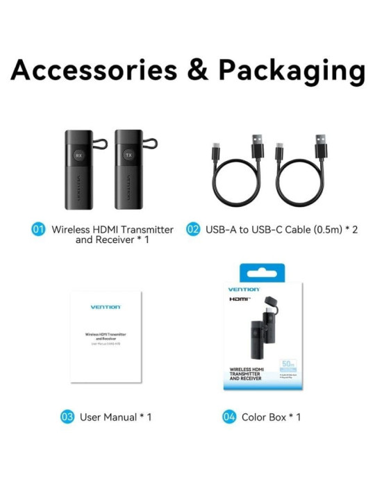 Adaptador/Transmisor de vídeo inalámbrico USB Tipo-C - HDMI Vention ADKB0