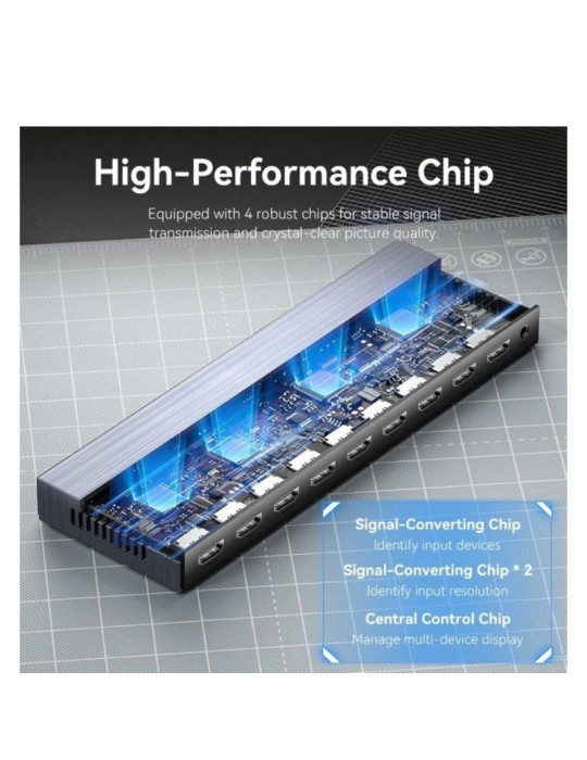 Splitter HDMI 8 en 1 Vention AKQB0-EU/ 8xHDMI