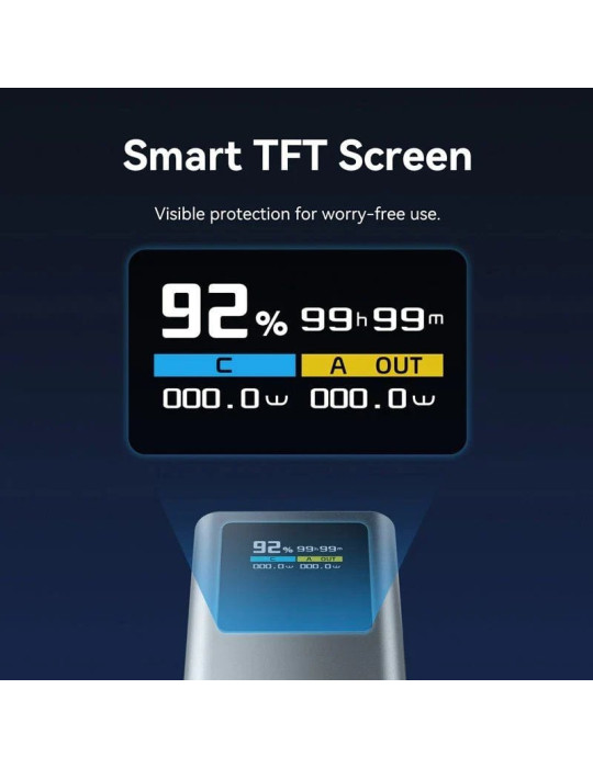 Powerbank 20000mAh Vention FKCH0/ 100W/ Gris