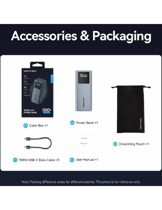 Powerbank 20000mAh Vention FKCH0/ 100W/ Gris