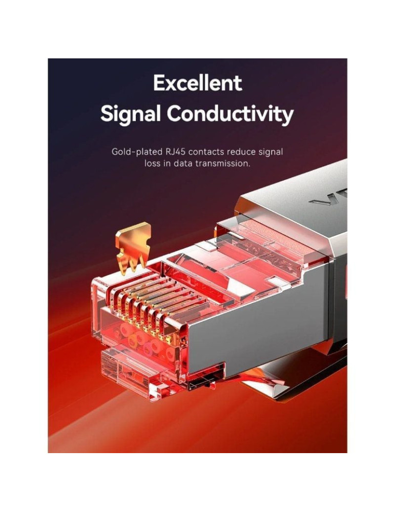 Cable de Red RJ45 SFTP Vention IKMHG Cat.8/ Gaming/ 1.5m/ Gris