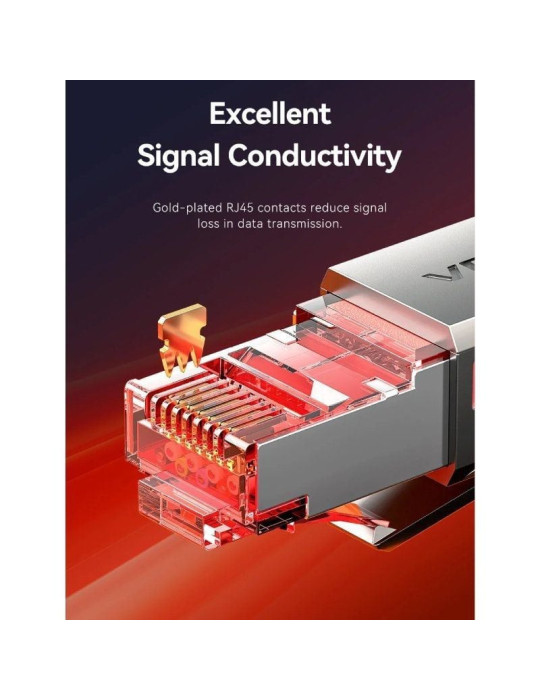 Cable de Red RJ45 SFTP Vention IKMHG Cat.8/ Gaming/ 1.5m/ Gris