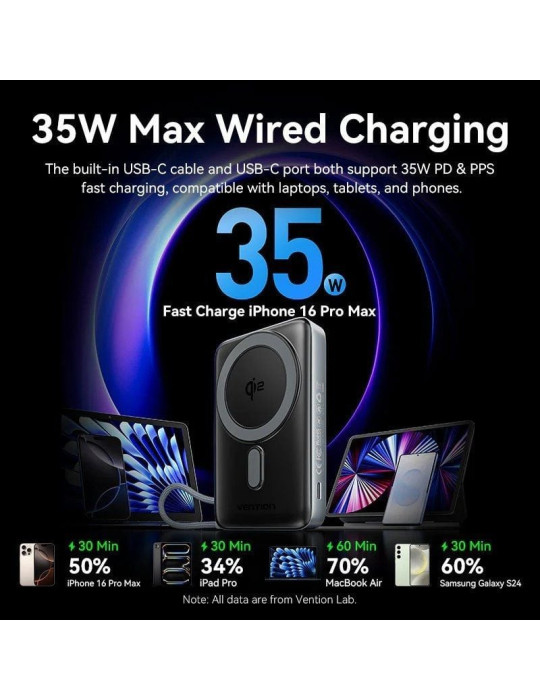 Powerbank 10000mAh Vention FKHH0/ 35W/ Wireless/ Gris/ Incluye Cable USB Tipo-C