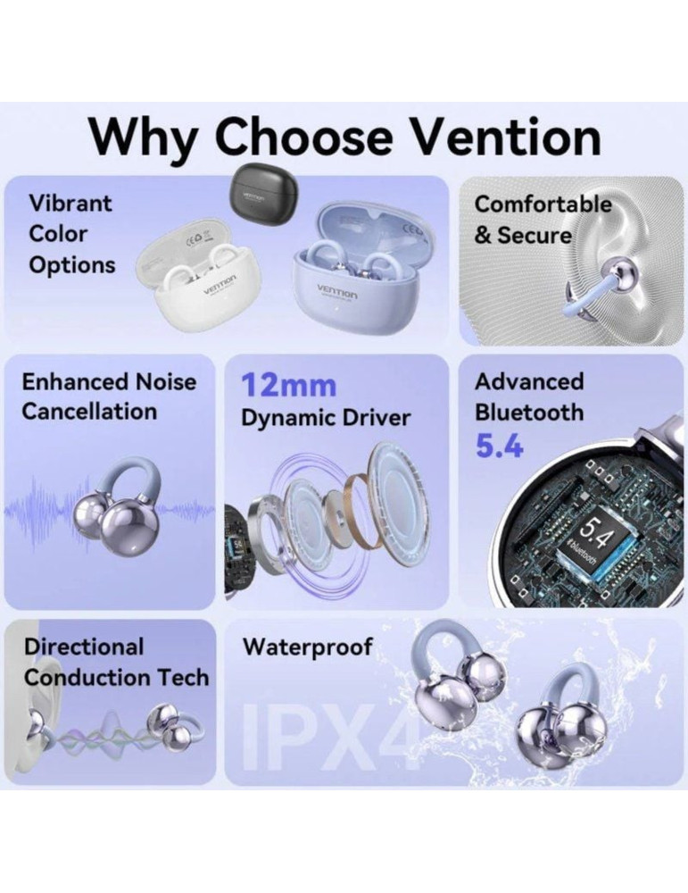 Auriculares Deportivos Bluetooth Vention Open Ear OpenBeat Echo Clip A1 NBWW0 con estuche de carga/ Blancos