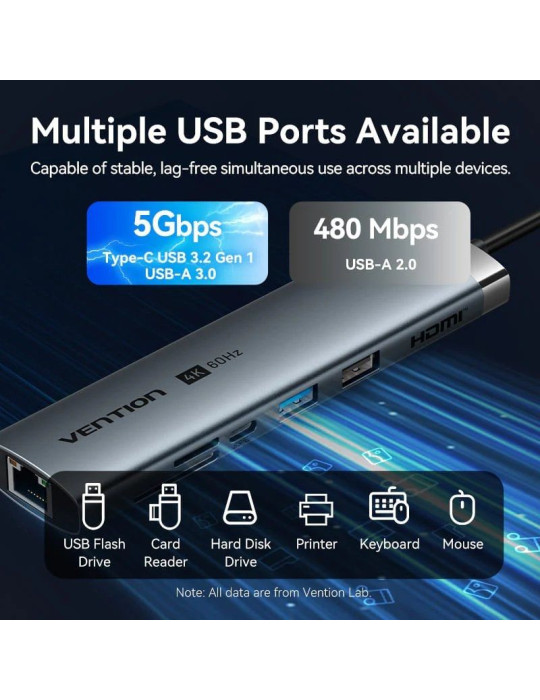 Docking USB Tipo-C Vention TGUHB/ RJ45/ 2xUSB/ 1xUSB Tipo-C/ 1xHDMI/ 1xUSB Tipo-C PD/ 1xLector de Tarjetas/ Gris
