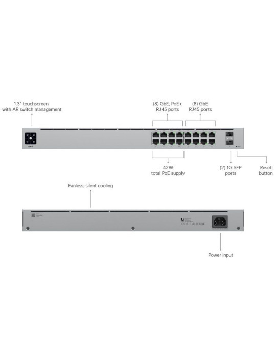 Switch Gestionable Ubiquiti USW-16-POE 16 Puertos/ RJ-45 Gigabit 10/100/1000/ SFP/ PoE+
