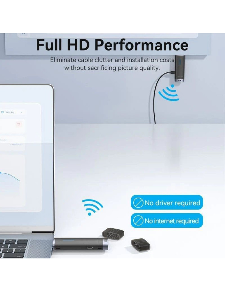 Adaptador de vídeo inalámbrico HDMI a HDMI Vention ADCL0