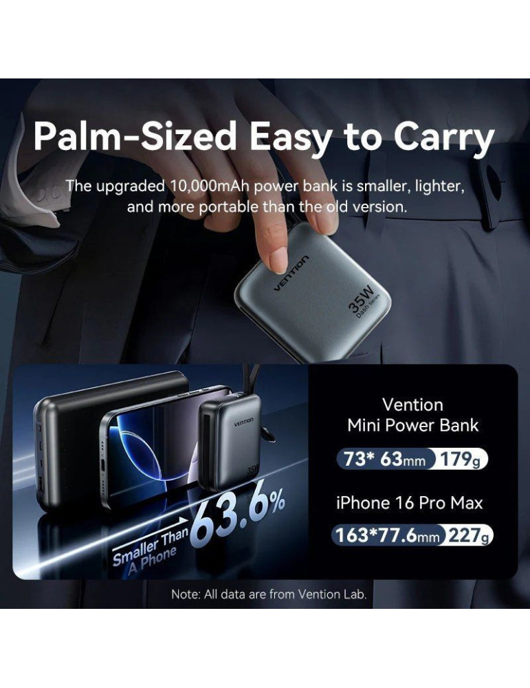 Powerbank 10000mAh Vention FHFN0/ 35W/ Gris/ Incluye Cable USB TIpo-C y Lightning