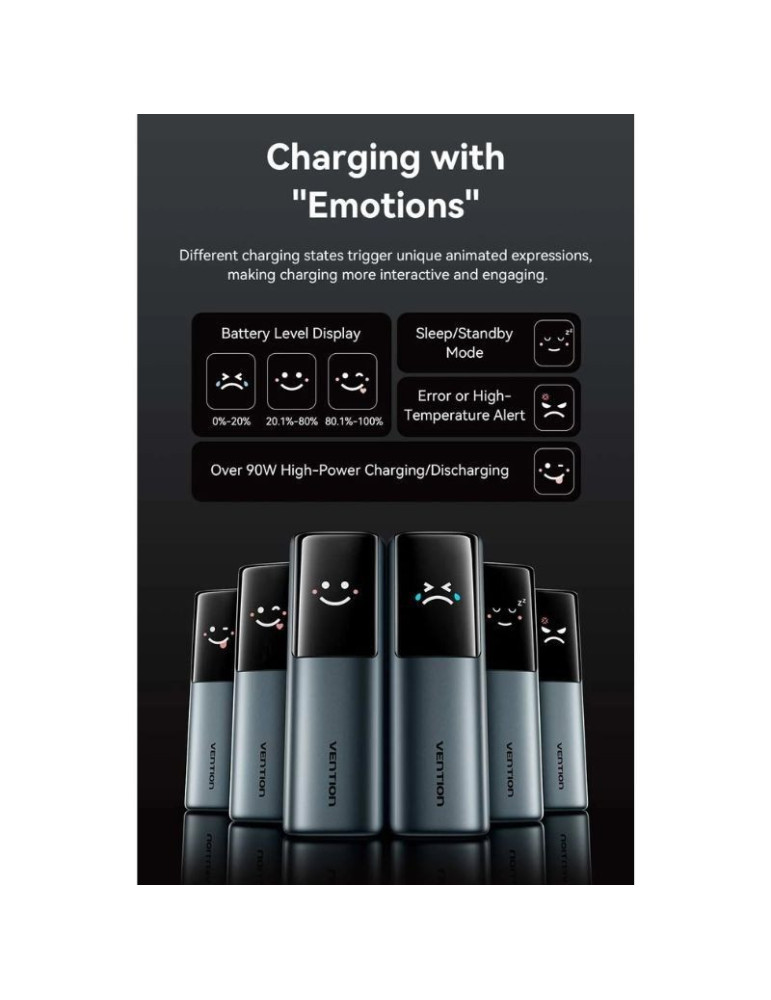 Powerbank 20000mAh Vention FKFH0/ 165W/ Gris/ Incluye Cable USB Tipo-C