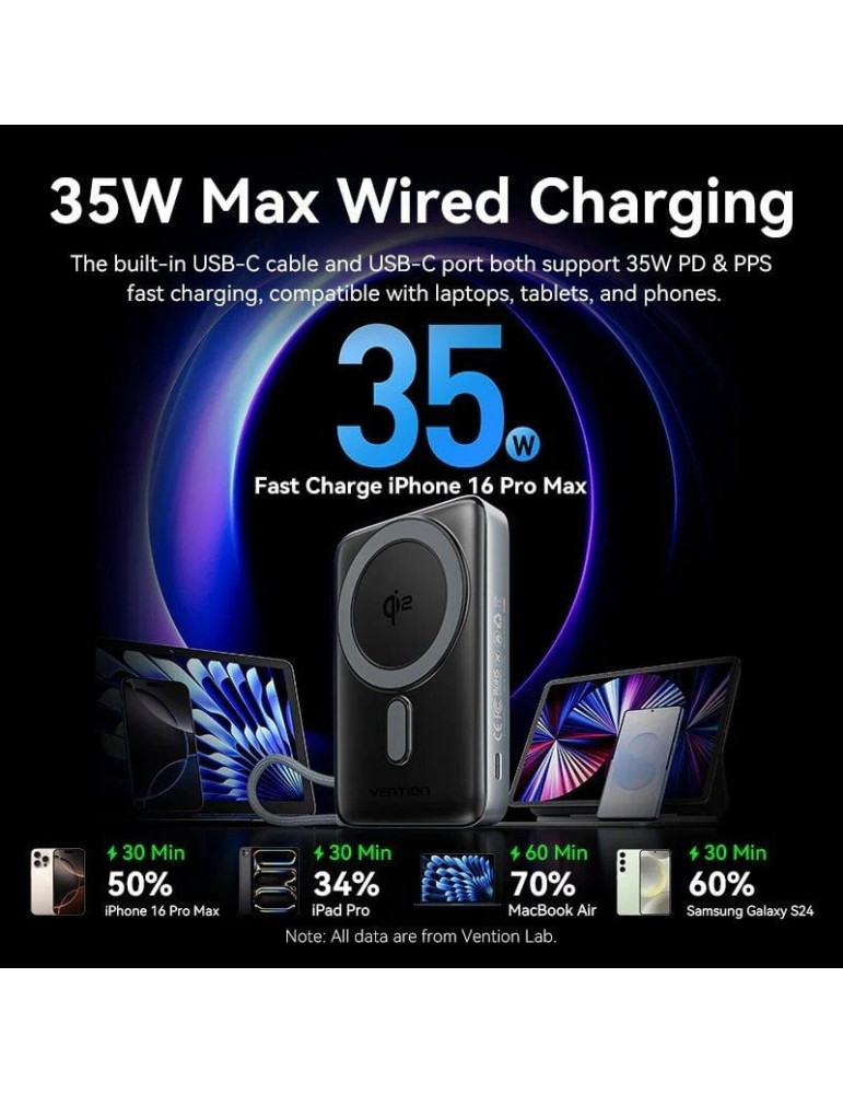 Powerbank 10000mAh Vention FKHH0/ 35W/ Wireless/ Gris/ Incluye Cable USB Tipo-C